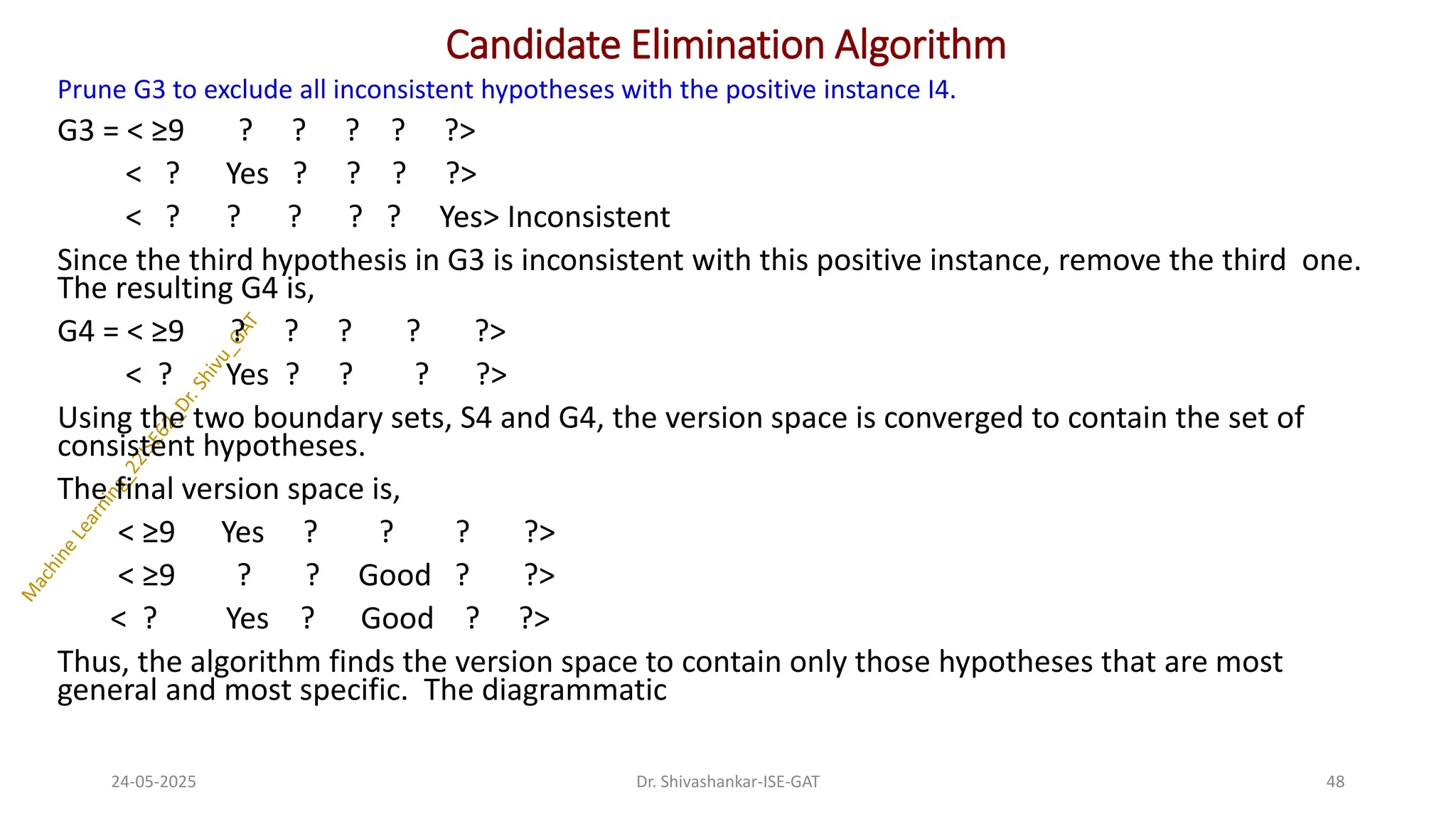 Candidate Elimination Algorithm
Prune G3 to exclude all inconsistent hypotheses with the positive instance I4.
G3 = < ≥9 ? ? ? ? ?>
< ? Yes ? ? ? ?>
< ? ? ? ? ? Yes> Inconsistent
Since the third hypothesis in G3 is inconsistent with this positive instance, remove the third one.
The resulting G4 is,
G4 = < ≥9 ? ? ? ? ?>
< ? Yes ? ? ? ?>
Using the two boundary sets, S4 and G4, the version space is converged to contain the set of
consistent hypotheses.
The final version space is,
< ≥9 Yes ? ? ? ?>
< ≥9 ? ? Good ? ?>
< ? Yes ? Good ? ?>
Thus, the algorithm finds the version space to contain only those hypotheses that are most
general and most specific. The diagrammatic
24-05-2025 48
Dr. Shivashankar-ISE-GAT
 
