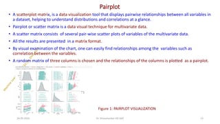 Pairplot
• A scatterplot matrix, is a data visualization tool that displays pairwise relationships between all variables in
a dataset, helping to understand distributions and correlations at a glance.
• Pairplot or scatter matrix is a data visual technique for multivariate data.
• A scatter matrix consists of several pair-wise scatter plots of variables of the multivariate data.
• All the results are presented in a matrix format.
• By visual examination of the chart, one can easily find relationships among the variables such as
correlation between the variables.
• A random matrix of three columns is chosen and the relationships of the columns is plotted as a pairplot.
24-05-2025 13
Dr. Shivashankar-ISE-GAT
Figure 1: PAIRPLOT VISUALIZATION
 
