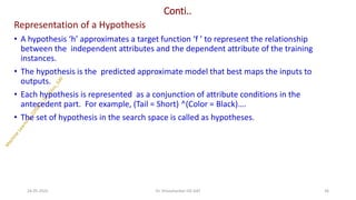 Conti..
Representation of a Hypothesis
• A hypothesis ‘h’ approximates a target function ‘f ’ to represent the relationship
between the independent attributes and the dependent attribute of the training
instances.
• The hypothesis is the predicted approximate model that best maps the inputs to
outputs.
• Each hypothesis is represented as a conjunction of attribute conditions in the
antecedent part. For example, (Tail = Short) ^(Color = Black)….
• The set of hypothesis in the search space is called as hypotheses.
24-05-2025 36
Dr. Shivashankar-ISE-GAT
 