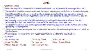 Conti..
Hypothesis Space
• Hypothesis space is the set of all possible hypotheses that approximates the target function f.
• The set of all possible approximations of the target function can be defined as hypothesis space.
• From this set of hypotheses in the hypothesis space, a machine learning algorithm would
determine the best possible hypothesis that would best describe the target function or best fit
the outputs.
• For example, a regression algorithm represents the hypothesis space as a linear function
whereas a decision tree algorithm represents the hypothesis space as a tree.
• The set of hypotheses that can be generated by a learning algorithm can be further reduced by
specifying a language bias.
• The subset of hypothesis space that is consistent with all-observed training instances is called as
Version Space.
• Version space represents the only hypotheses that are used for the classification.
• Example:
• Horns - Yes, No Tail - Long, Short Tusks - Yes, No
• Paws - Yes, No Fur - Yes, No Color - Brown, Black,
• White Hooves - Yes, No Size - Medium, Big
24-05-2025 37
Dr. Shivashankar-ISE-GAT
 