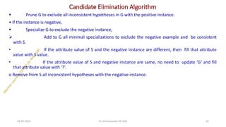 Candidate Elimination Algorithm
▪ Prune G to exclude all inconsistent hypotheses in G with the positive instance.
• If the instance is negative,
▪ Specialize G to exclude the negative instance,
➢ Add to G all minimal specializations to exclude the negative example and be consistent
with S.
• If the attribute value of S and the negative instance are different, then fill that attribute
value with S value.
• If the attribute value of S and negative instance are same, no need to update ‘G’ and fill
that attribute value with ‘?’.
ο Remove from S all inconsistent hypotheses with the negative instance.
24-05-2025 45
Dr. Shivashankar-ISE-GAT
 