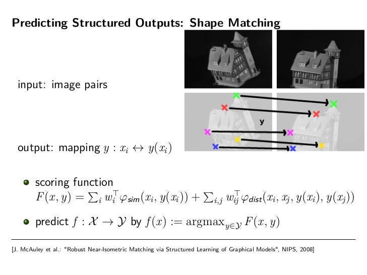 Machine learning of structured outputs