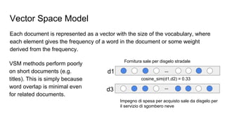 Vector Space Model
Each document is represented as a vector with the size of the vocabulary, where
each element gives the frequency of a word in the document or some weight
derived from the frequency.
Impegno di spesa per acquisto sale da disgelo per
il servizio di sgombero neve
Fornitura sale per disgelo stradale
VSM methods perform poorly
on short documents (e.g.
titles). This is simply because
word overlap is minimal even
for related documents.
cosine_sim(d1,d2) = 0.33
d1
d3
...
...
 
