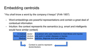 Embedding centroids
“You shall know a word by the company it keeps” (Firth 1957)
- Word embeddings are powerful representations and contain a great deal of
contextual information
- Intuition: the context represents the semantics (e.g. smart and intelligents
would have similar context)
A medical doctor is a person who uses medicine to treat illness and injuries
Some medical doctors only work in certain diseases or injuries
Medical doctors examine, diagnose and treat patients
Context is used to represent
doctor/doctors
 