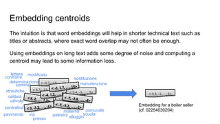 Embedding centroids
The intuition is that word embeddings will help in shorter technical text such as
titles or abstracts, where exact word overlap may not often be enough.
Using embeddings on long text adds some degree of noise and computing a
centroid may lead to some information loss.
Embedding for a boiler seller
(cf: 02254030204)
modificato
determinazione
sostituzione
valvola
caldaia
materna
comma manutenzione
palestra alloggio
idrauliche
centralina
scuola
comunale
via
contrarre
pavimento
presso
lettera
 