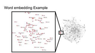 Machine learning on public procurement open data - ANAC case study | PDF