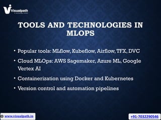 Machine Learning Operations Training - MLOps Training.pptx