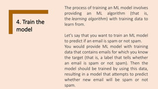 4. Train the
model
The process of training an ML model involves
providing an ML algorithm (that is,
the learning algorithm) with training data to
learn from.
Let's say that you want to train an ML model
to predict if an email is spam or not spam.
You would provide ML model with training
data that contains emails for which you know
the target (that is, a label that tells whether
an email is spam or not spam). Then the
model should be trained by using this data,
resulting in a model that attempts to predict
whether new email will be spam or not
spam.
 