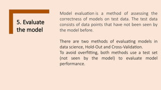 5. Evaluate
the model
Model evaluation is a method of assessing the
correctness of models on test data. The test data
consists of data points that have not been seen by
the model before.
There are two methods of evaluating models in
data science, Hold-Out and Cross-Validation.
To avoid overfitting, both methods use a test set
(not seen by the model) to evaluate model
performance.
 
