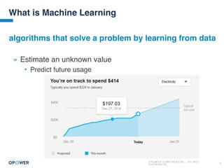 O P O W E R C O N F I D E N T I A L : D O N O T
D I S T R I B U T E
2
What is Machine Learning
» Estimate an unknown value
• Predict future usage
algorithms that solve a problem by learning from data
 