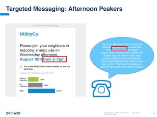 O P O W E R C O N F I D E N T I A L : D O N O T
D I S T R I B U T E
30
Targeted Messaging: Afternoon Peakers
This is an alert from UtilCo: Tomorrow,
Wednesday, July 10th is a peak day.
 From 2 PM to 7 PM join UtilCo
customers by reducing your electric use.
 Simple ways to save on peak days
include postponing dishwashing and
other large appliance use until the peak
day is over. Thank you for helping us
save! To opt out of phone alerts, press 9.
 