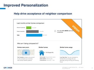 O P O W E R C O N F I D E N T I A L : D O N O T
D I S T R I B U T E
31
Improved Personalization
Help drive acceptance of neighbor comparison
vision
 