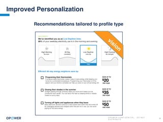 O P O W E R C O N F I D E N T I A L : D O N O T
D I S T R I B U T E
32
Improved Personalization
Recommendations tailored to profile type
vision
 