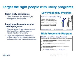 O P O W E R C O N F I D E N T I A L : D O N O T
D I S T R I B U T E
Target the right people with utility programs
Target likely participants
• Some customers are more likely to
participate in any program
Target specific customers for
certain programs
• Different types of customers are better
fitted for different utility programs,
indicated by their propensity
• Target low propensity customers for
simple programs, and high propensity
customers for more involved customers
High Propensity Program
Low Propensity Program
 