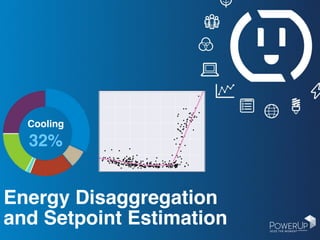 O P O W E R C O N F I D E N T I A L : D O N O T
D I S T R I B U T E
Energy Disaggregation
and Setpoint Estimation
Cooling
32%
 