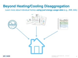 O P O W E R C O N F I D E N T I A L : D O N O T
D I S T R I B U T E
Beyond Heating/Cooling Disaggregation
39
Learn more about individual homes using just energy usage data (e.g., AMI, bills)
 