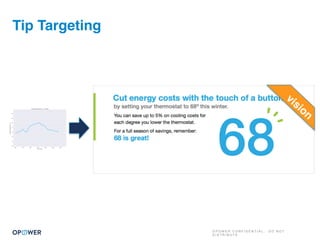 O P O W E R C O N F I D E N T I A L : D O N O T
D I S T R I B U T E
Tip Targeting
vision
 