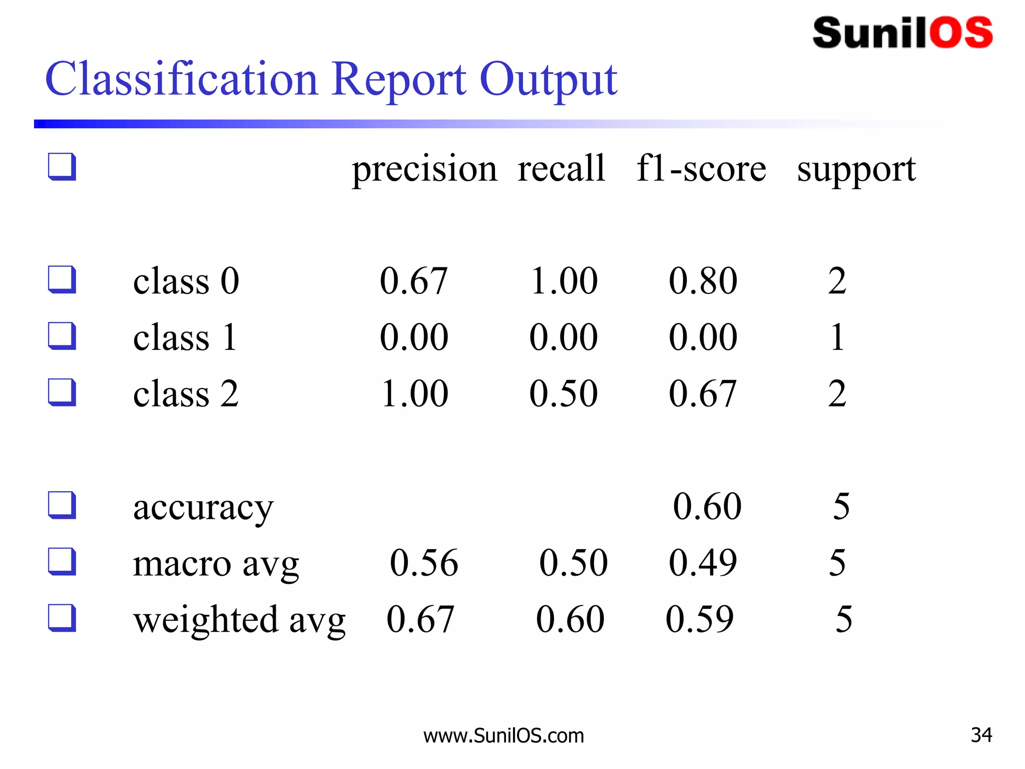 Classification Report Output
❑ precision recall f1-score support
❑ class 0 0.67 1.00 0.80 2
❑ class 1 0.00 0.00 0.00 1
❑ class 2 1.00 0.50 0.67 2
❑ accuracy 0.60 5
❑ macro avg 0.56 0.50 0.49 5
❑ weighted avg 0.67 0.60 0.59 5
www.SunilOS.com 34
 