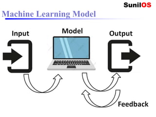 Machine Learning Model
 