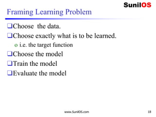 Framing Learning Problem
www.SunilOS.com 18
❑Choose the data.
❑Choose exactly what is to be learned.
o i.e. the target function
❑Choose the model
❑Train the model
❑Evaluate the model
 