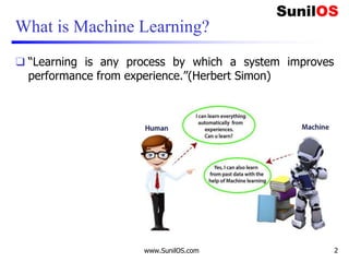 www.SunilOS.com 2
What is Machine Learning?
❑ “Learning is any process by which a system improves
performance from experience.”(Herbert Simon)
 