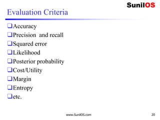 Evaluation Criteria
❑Accuracy
❑Precision and recall
❑Squared error
❑Likelihood
❑Posterior probability
❑Cost/Utility
❑Margin
❑Entropy
❑etc.
www.SunilOS.com 20
 