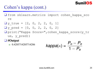 Cohen’s kappa (cont.)
❑ from sklearn.metrics import cohen_kappa_sco
re
❑ y_true = [2, 0, 2, 2, 0, 1]
❑ y_pred = [0, 0, 2, 2, 0, 2]
❑ print("Kappa Score=",cohen_kappa_score(y_tr
ue, y_pred))
❑ #Output
o 0.4285714285714286
www.SunilOS.com 25
 