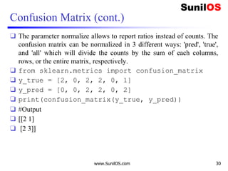 Confusion Matrix (cont.)
❑ The parameter normalize allows to report ratios instead of counts. The
confusion matrix can be normalized in 3 different ways: 'pred', 'true',
and 'all' which will divide the counts by the sum of each columns,
rows, or the entire matrix, respectively.
❑ from sklearn.metrics import confusion_matrix
❑ y_true = [2, 0, 2, 2, 0, 1]
❑ y_pred = [0, 0, 2, 2, 0, 2]
❑ print(confusion_matrix(y_true, y_pred))
❑ #Output
❑ [[2 1]
❑ [2 3]]
www.SunilOS.com 30
 