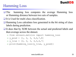 Hamming Loss
❑ The hamming loss computes the average Hamming loss
or Hamming distance between two sets of samples.
❑ It is Used for multi class classification.
❑ Hamming Loss calculates loss generated in the bit string of class
labels during prediction.
❑ It does that by XOR between the actual and predicted labels and
then average across the dataset.
o from sklearn.metrics import hamming_loss
o y_pred = [1, 2, 3, 4,6,7,8]
o y_true = [2, 2, 3, 4,5,6,7]
o print(hamming_loss(y_true, y_pred))
www.SunilOS.com 35
 