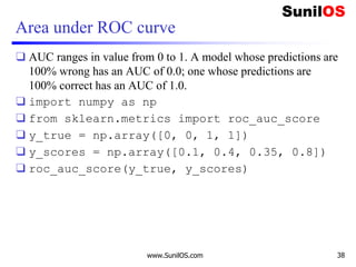 Area under ROC curve
❑ AUC ranges in value from 0 to 1. A model whose predictions are
100% wrong has an AUC of 0.0; one whose predictions are
100% correct has an AUC of 1.0.
❑ import numpy as np
❑ from sklearn.metrics import roc_auc_score
❑ y_true = np.array([0, 0, 1, 1])
❑ y_scores = np.array([0.1, 0.4, 0.35, 0.8])
❑ roc_auc_score(y_true, y_scores)
www.SunilOS.com 38
 