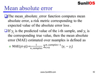 Mean absolute error
❑
www.SunilOS.com 42
 
