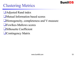 Clustering Metrics
❑Adjusted Rand index
❑Mutual Information based scores
❑Homogeneity, completeness and V-measure
❑Fowlkes-Mallows scores
❑Silhouette Coefficient
❑Contingency Matrix
www.SunilOS.com 53
 