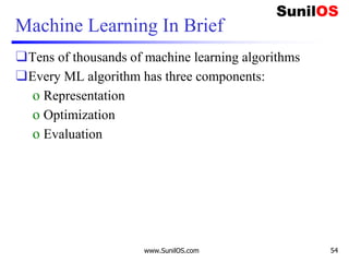 Machine Learning In Brief
❑Tens of thousands of machine learning algorithms
❑Every ML algorithm has three components:
o Representation
o Optimization
o Evaluation
www.SunilOS.com 54
 