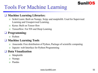 Tools For Machine Learning
❑ Machine Learning Libraries:
o Scikit Learn: Built on Numpy, Scipy and matplotlib. Used for Supervised
Learning and Unsupervised Learning.
o Keras: Built on Tensor flow
o Tensorflow: For NN and Deep Learning
❑ Programming:
o Python
❑ Machine Learning Tools
o Anaconda: Free distribution of Python, Package of scientific computing
o Jupyter: web Interface for Python Programming
❑ Data Visualization
o Matplotlib
o Numpy
o Pandas
www.SunilOS.com 55
 
