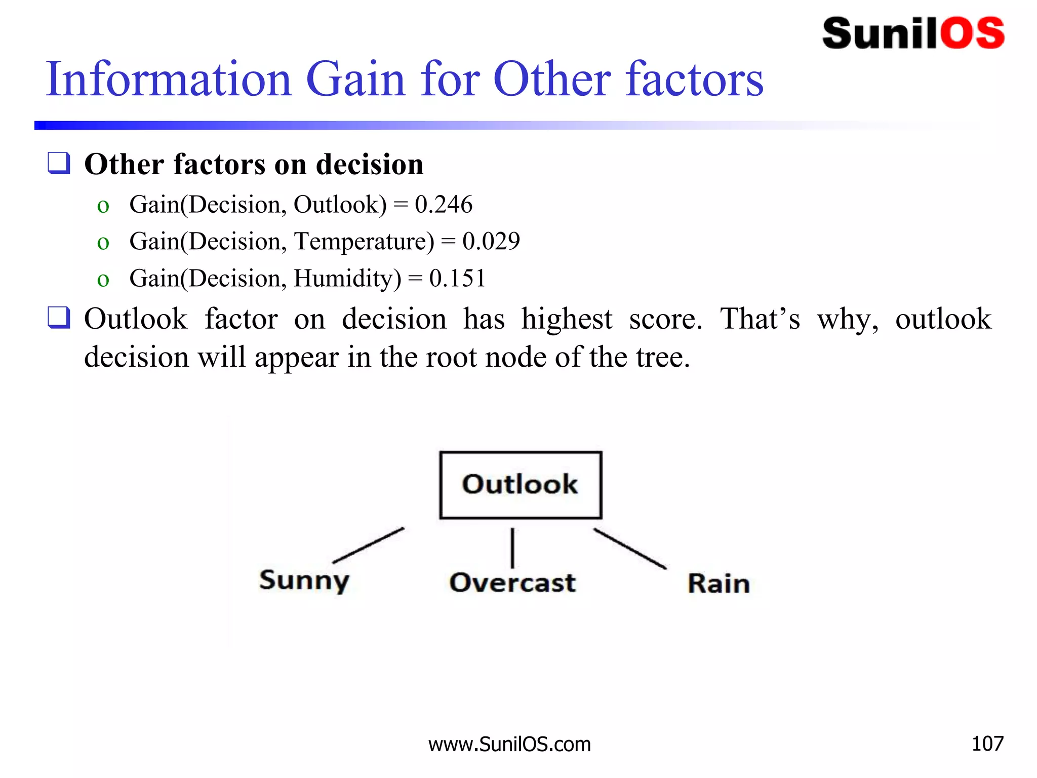 Information Gain for Other factors
❑ Other factors on decision
o Gain(Decision, Outlook) = 0.246
o Gain(Decision, Temperature) = 0.029
o Gain(Decision, Humidity) = 0.151
❑ Outlook factor on decision has highest score. That’s why, outlook
decision will appear in the root node of the tree.
www.SunilOS.com 107
 