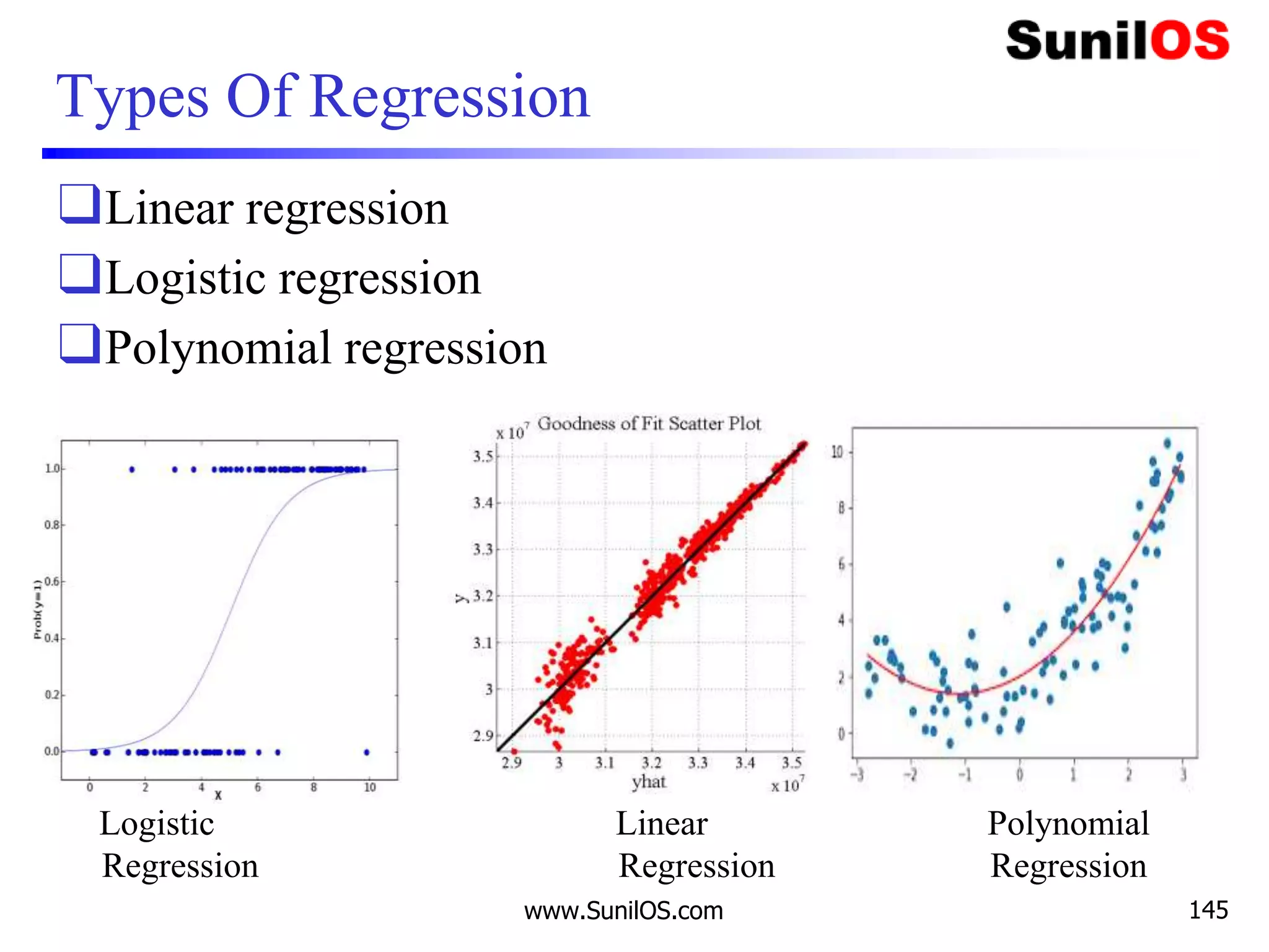 Types Of Regression
❑Linear regression
❑Logistic regression
❑Polynomial regression
www.SunilOS.com 145
Logistic Linear Polynomial
Regression Regression Regression
 