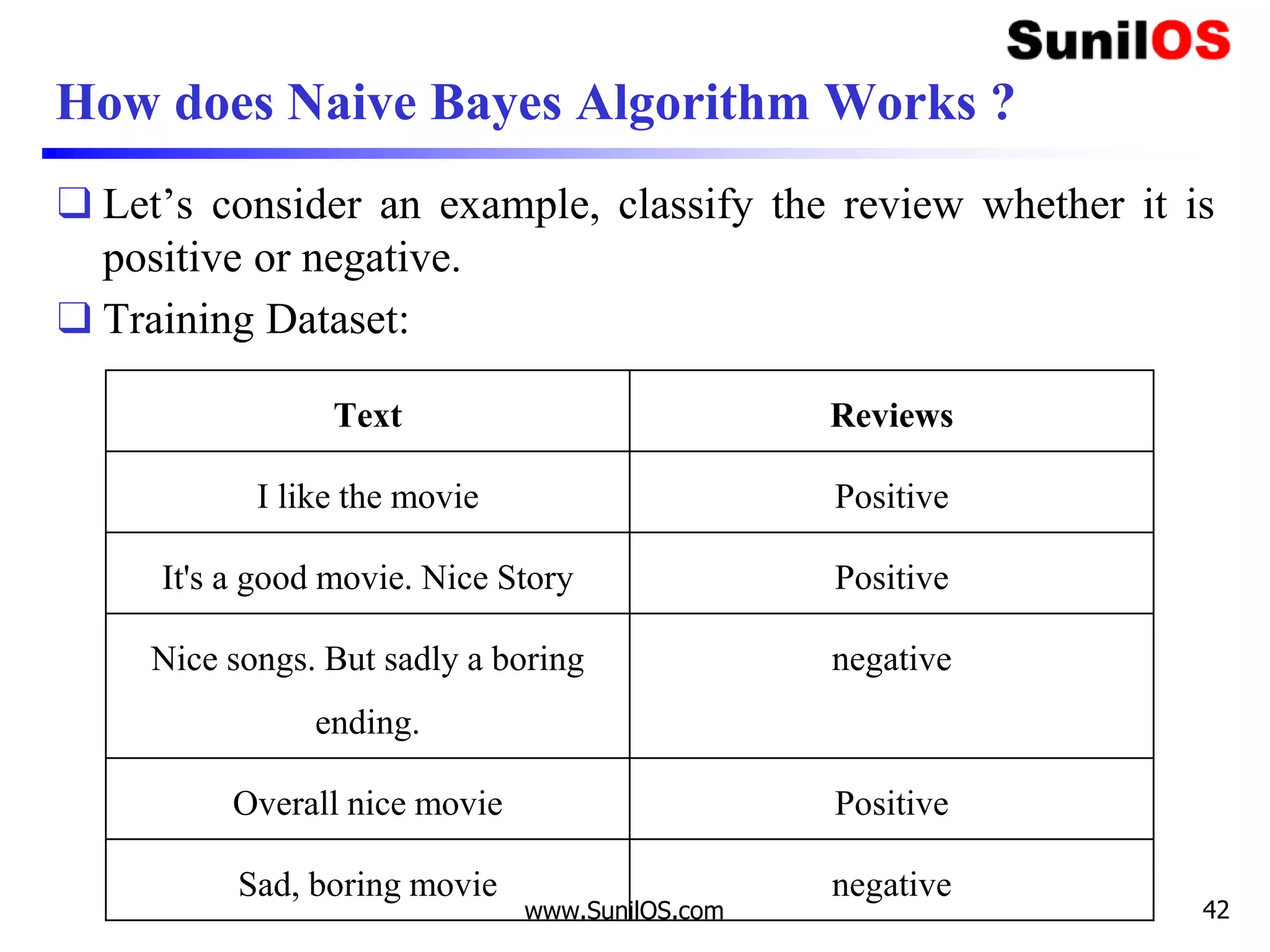 How does Naive Bayes Algorithm Works ?
❑ Let’s consider an example, classify the review whether it is
positive or negative.
❑ Training Dataset:
www.SunilOS.com 42
Text Reviews
I like the movie Positive
It's a good movie. Nice Story Positive
Nice songs. But sadly a boring
ending.
negative
Overall nice movie Positive
Sad, boring movie negative
 