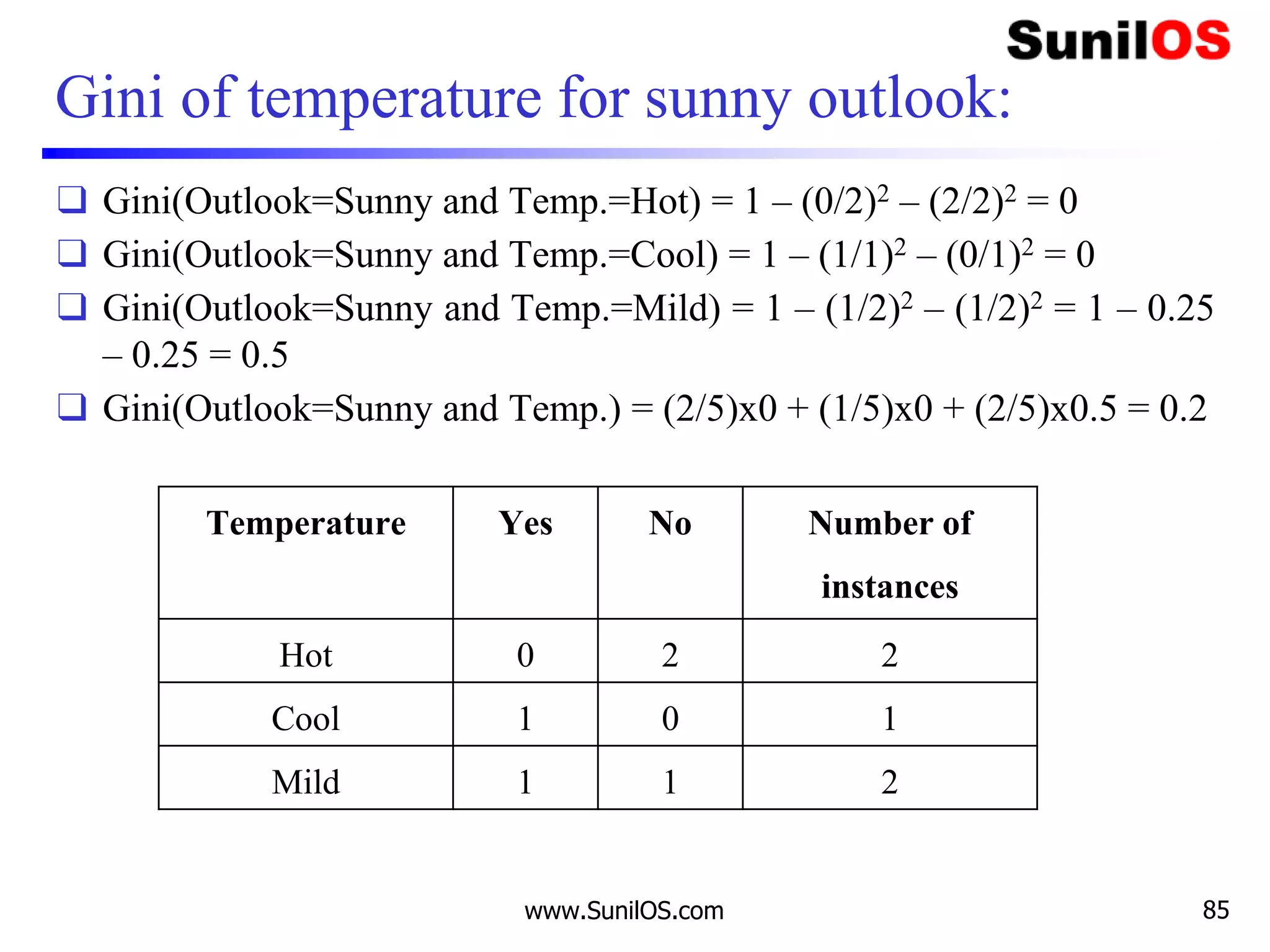 Gini of temperature for sunny outlook:
❑ Gini(Outlook=Sunny and Temp.=Hot) = 1 – (0/2)2 – (2/2)2 = 0
❑ Gini(Outlook=Sunny and Temp.=Cool) = 1 – (1/1)2 – (0/1)2 = 0
❑ Gini(Outlook=Sunny and Temp.=Mild) = 1 – (1/2)2 – (1/2)2 = 1 – 0.25
– 0.25 = 0.5
❑ Gini(Outlook=Sunny and Temp.) = (2/5)x0 + (1/5)x0 + (2/5)x0.5 = 0.2
www.SunilOS.com 85
Temperature Yes No Number of
instances
Hot 0 2 2
Cool 1 0 1
Mild 1 1 2
 