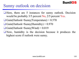 Sunny outlook on decision
❑ Here, there are 5 instances for sunny outlook. Decision
would be probably 3/5 percent No, 2/5 percent Yes.
❑ Gain(Outlook=Sunny|Temperature) = 0.570
❑ Gain(Outlook=Sunny|Humidity) = 0.970
❑ Gain(Outlook=Sunny|Wind) = 0.019
❑ Now, humidity is the decision because it produces the
highest score if outlook were sunny.
www.SunilOS.com 110
 