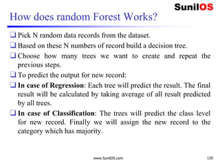 How does random Forest Works?
❑ Pick N random data records from the dataset.
❑ Based on these N numbers of record build a decision tree.
❑ Choose how many trees we want to create and repeat the
previous steps.
❑ To predict the output for new record:
❑ In case of Regression: Each tree will predict the result. The final
result will be calculated by taking average of all result predicted
by all trees.
❑ In case of Classification: The trees will predict the class level
for new record. Finally we will assign the new record to the
category which has majority.
www.SunilOS.com 120
 