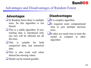 Advantages and Disadvantages of Random Forest
Advantages
❑ In Random forest there is multiple
trees. So this algorithm is not
biased.
❑ This is a stable algorithm. If new
training data is introduced only
one tree will be affected not all
the trees.
❑ This is suitable for both
categorical data, and numerical
data.
❑ This is also work well when
dataset has missing values
❑ Model can be trained parallel .
Disadvantages
❑It is complex algorithm.
❑It required more computational
time to join multiple decision
trees.
❑It takes too much time to train the
model as compare to other
algorithm
121
 