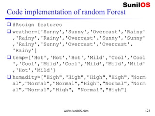 Code implementation of random Forest
❑ #Assign features
❑ weather=['Sunny','Sunny','Overcast','Rainy'
,'Rainy','Rainy','Overcast','Sunny','Sunny'
,'Rainy','Sunny','Overcast','Overcast',
'Rainy']
❑ temp=['Hot','Hot','Hot','Mild','Cool','Cool
','Cool','Mild','Cool','Mild','Mild','Mild'
,'Hot','Mild']
❑ humadity=["High","High","High","High","Norm
al","Normal","Normal","High","Normal","Norm
al","Normal","High", "Normal","High"]
www.SunilOS.com 122
 