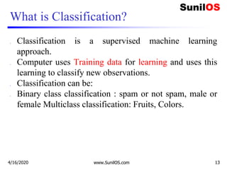 www.SunilOS.com 13
What is Classification?
 Classification is a supervised machine learning
approach.
 Computer uses Training data for learning and uses this
learning to classify new observations.
 Classification can be:
 Binary class classification : spam or not spam, male or
female Multiclass classification: Fruits, Colors.
4/16/2020 www.SunilOS.com 13
 