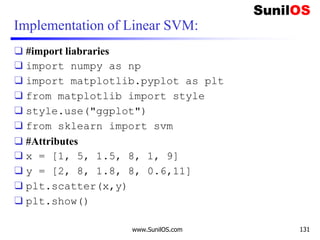 Implementation of Linear SVM:
❑ #import liabraries
❑ import numpy as np
❑ import matplotlib.pyplot as plt
❑ from matplotlib import style
❑ style.use("ggplot")
❑ from sklearn import svm
❑ #Attributes
❑ x = [1, 5, 1.5, 8, 1, 9]
❑ y = [2, 8, 1.8, 8, 0.6,11]
❑ plt.scatter(x,y)
❑ plt.show()
www.SunilOS.com 131
 