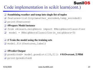 Code implementation in scikit learn(cont.)
❑ #combining weather and temp into single list of tuples
❑ features=list(zip(weather_encoded,temp_encoded))
❑ print(features)
❑ #Prepare Model instance
❑ from sklearn.neighbors import KNeighborsClassifier
❑ model = KNeighborsClassifier(n_neighbors=3)
❑ # Train the model using the training sets
❑ model.fit(features,label)
❑ #Predict Output
❑ predicted= model.predict([[0,2]]) # 0:Overcast, 2:Mild
❑ print(predicted)
4/16/2020 www.SunilOS.com 23
 