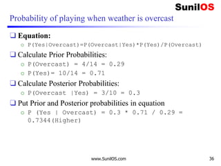 Probability of playing when weather is overcast
❑ Equation:
o P(Yes|Overcast)=P(Overcast|Yes)*P(Yes)/P(Overcast)
❑ Calculate Prior Probabilities:
o P(Overcast) = 4/14 = 0.29
o P(Yes)= 10/14 = 0.71
❑ Calculate Posterior Probabilities:
o P(Overcast |Yes) = 3/10 = 0.3
❑ Put Prior and Posterior probabilities in equation
o P (Yes | Overcast) = 0.3 * 0.71 / 0.29 =
0.7344(Higher)
www.SunilOS.com 36
 