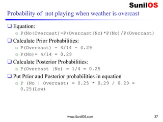 Probability of not playing when weather is overcast
❑ Equation:
o P(No|Overcast)=P(Overcast|No)*P(No)/P(Overcast)
❑ Calculate Prior Probabilities:
o P(Overcast) = 4/14 = 0.29
o P(No)= 4/14 = 0.29
❑ Calculate Posterior Probabilities:
o P(Overcast |No) = 1/4 = 0.25
❑ Put Prior and Posterior probabilities in equation
o P (No | Overcast) = 0.25 * 0.29 / 0.29 =
0.25(Low)
www.SunilOS.com 37
 