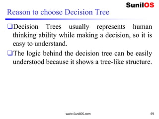 Reason to choose Decision Tree
❑Decision Trees usually represents human
thinking ability while making a decision, so it is
easy to understand.
❑The logic behind the decision tree can be easily
understood because it shows a tree-like structure.
www.SunilOS.com 69
 