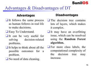 Advantages & Disadvantages of DT
Advantages
❑ It follows the same process
as human follows in real life
to make decisions.
❑ Easy To Understand.
❑ It can be very useful for
solving decision-related
problems.
❑ It helps to think about all the
possible outcomes for a
problem.
❑ No need of data cleaning.
Disadvantages
❑ The decision tree contains
lots of layers, which makes
it complex.
❑ It may have an overfitting
issue, which can be resolved
using the Random Forest
algorithm.
❑ For more class labels, the
computational complexity of
the decision tree may
increase.
76
 