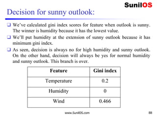 Decision for sunny outlook:
❑ We’ve calculated gini index scores for feature when outlook is sunny.
The winner is humidity because it has the lowest value.
❑ We’ll put humidity at the extension of sunny outlook because it has
minimum gini index.
❑ As seen, decision is always no for high humidity and sunny outlook.
On the other hand, decision will always be yes for normal humidity
and sunny outlook. This branch is over.
www.SunilOS.com 88
Feature Gini index
Temperature 0.2
Humidity 0
Wind 0.466
 